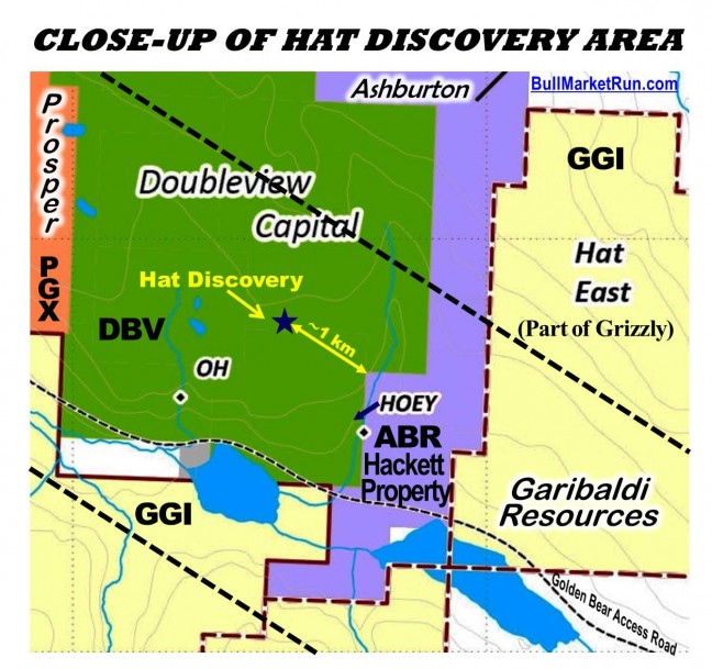 Hat Discovery Area BMR