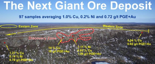 NRN - giant deposit